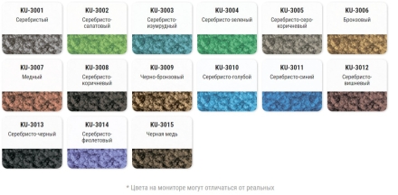 Эмаль по ржавчине молотковая KUDO, 520 мл, Серебристо-зеленый Эмаль по ржавчине молотковая KUDO, 520 мл, Серебристо-зеленый