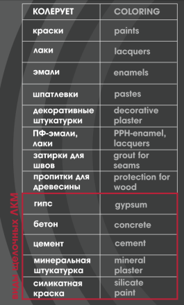 Колер №2026 PALIZH PREMIUM фасад 0,1л джинс, 11605796 Колер №2026 PALIZH PREMIUM фасад 0,1л джинс, 11605796