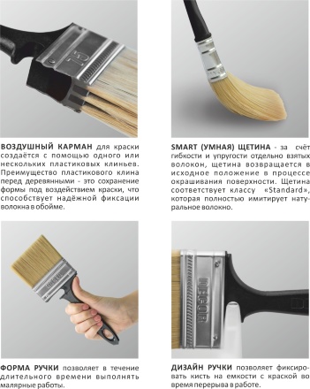 Кисть Black Edition ХИТ ПРОДАЖ  50х14 мм, светлая смешанная щетина  11606316